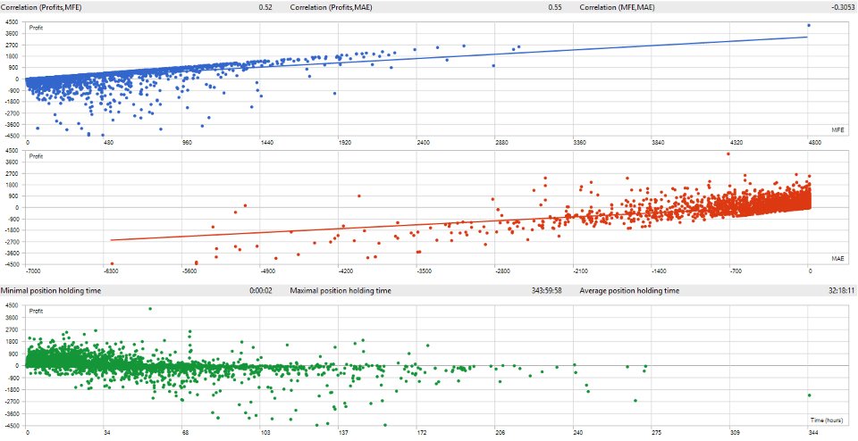 Screenshot #6 Triangle Engine MT4