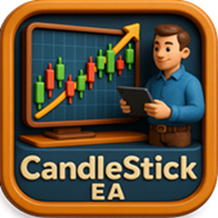 Enhanced Candlestick DCA