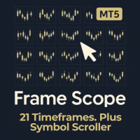 Frame Scope