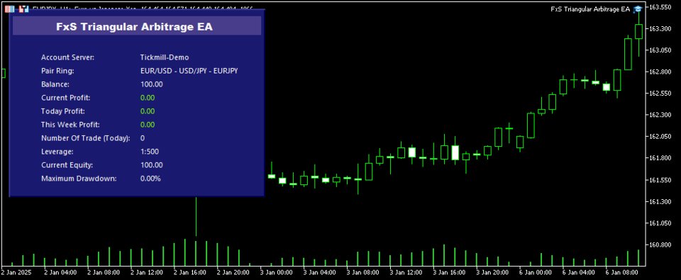 Screenshot #1 FxS Triangular Arbitrage EA