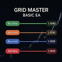 Grid Master Basic MT4