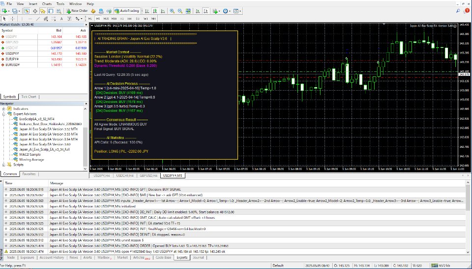 Screenshot #3 Japan AI Exo Scalp EA MT4