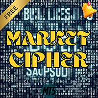 Market Cipher