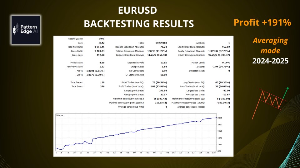 Screenshot #5 PatternEdge AI