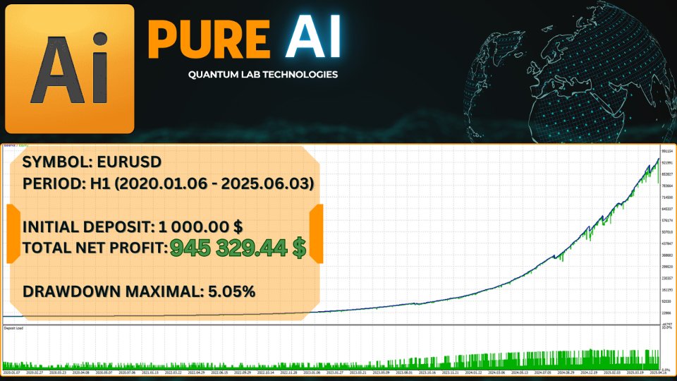 Screenshot #3 Pure AI