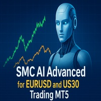 SMC AI Advanced for EURUSD and US30 Trading MT5