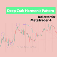 Deep Crab Harmonic Pattern Indicator MT4
