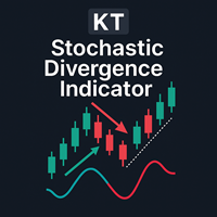 KT Stoch Divergence MT4