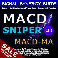 MACD Sniper EP1