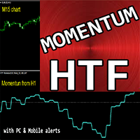 Momentum Higher Time Frame ml