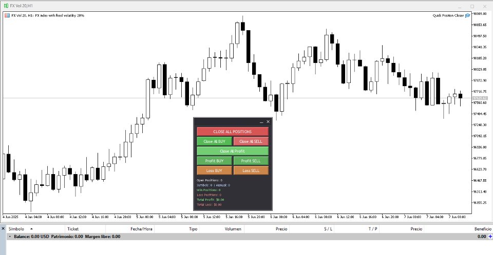 Screenshot #1 Quick Position Closer