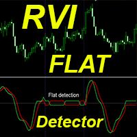 RVI Flat Detector mq
