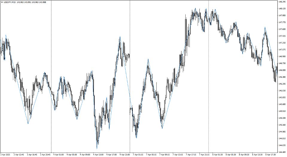 스크린샷 #1 Structured Zig Zag