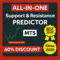 Support and Resistance Screener Pro MT5
