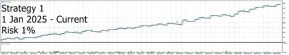 截图 #3 Synthesis X Neural EA