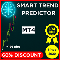 Trend Screener
