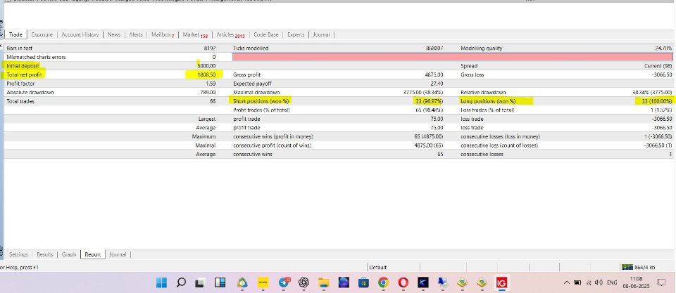 スクリーンショット #2 AI Driven US30 Index Trading Bot for MT4