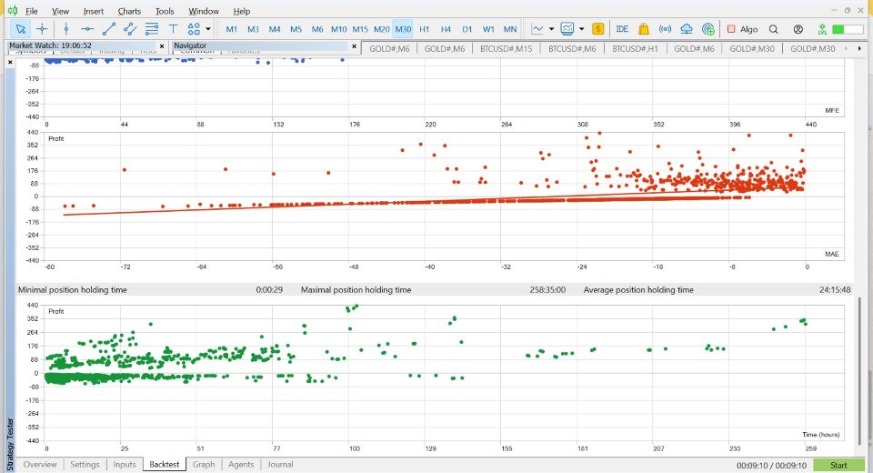 截图 #4 GoldSuper PRO X