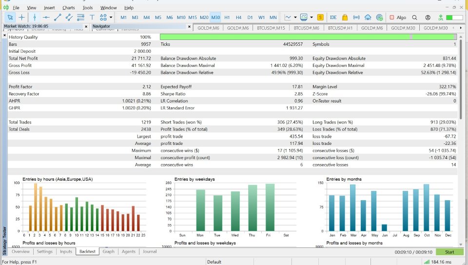 截图 #2 GoldSuper PRO X