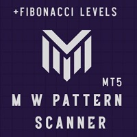 M W Scanner MT5