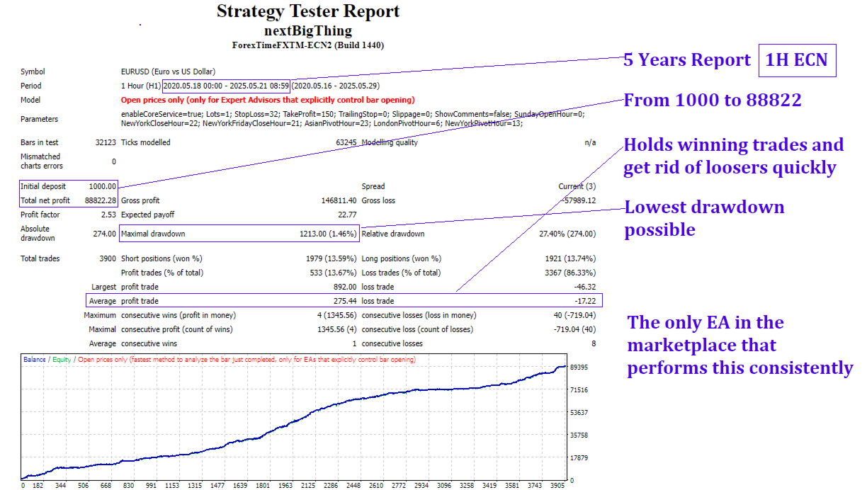 quant-ea-series-a-comprar-rob-de-rob-de-negocia-o-expert-advisor