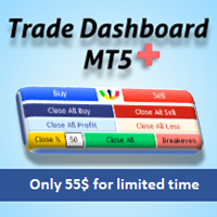 Trade Dashboard MT5