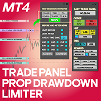 Trade Panel Prop Firm Drawdawn Limiter Pro MT4