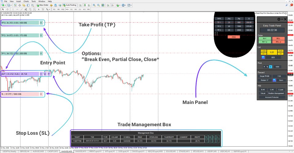 Screenshot #11 Trade Panel Prop Firm Drawdawn Limiter Pro MT4