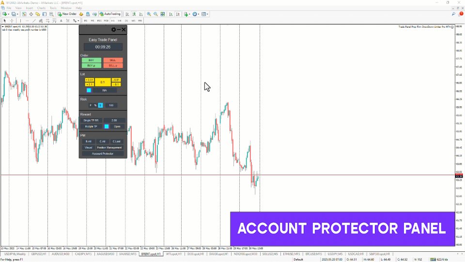 Screenshot #8 Trade Panel Prop Firm Drawdawn Limiter Pro MT4