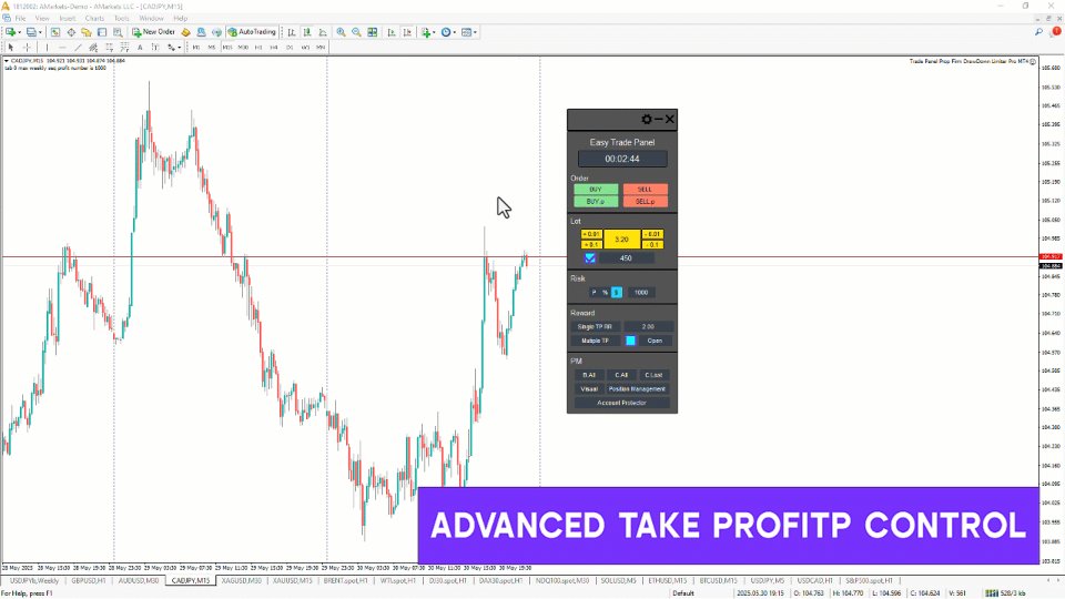 Screenshot #4 Trade Panel Prop Firm Drawdawn Limiter Pro MT4