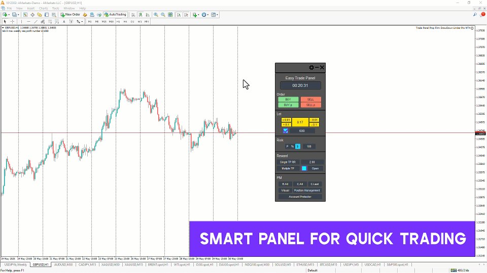 Screenshot #2 Trade Panel Prop Firm Drawdawn Limiter Pro MT4