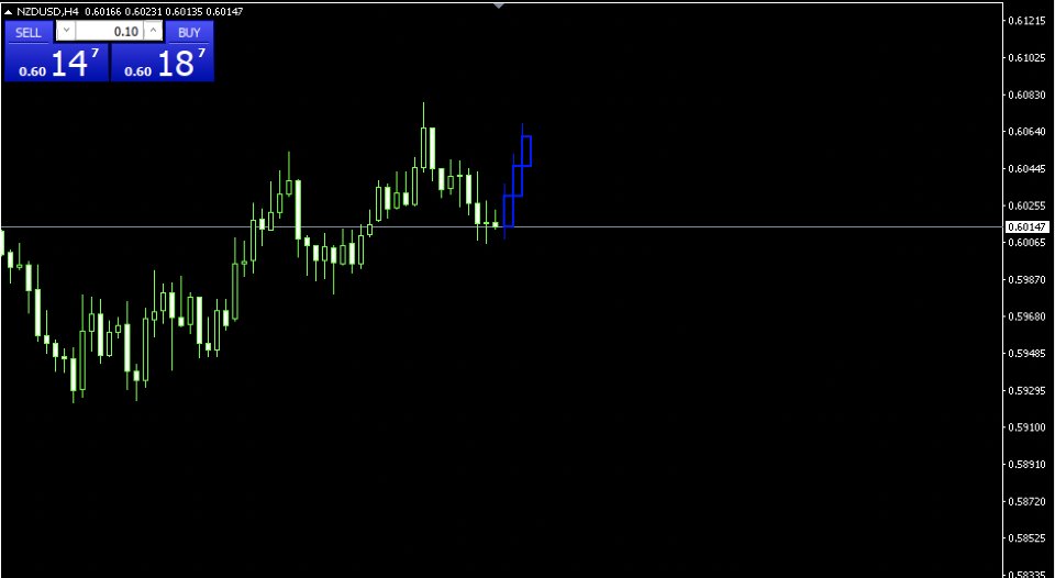 스크린샷 #4 Ai predictor
