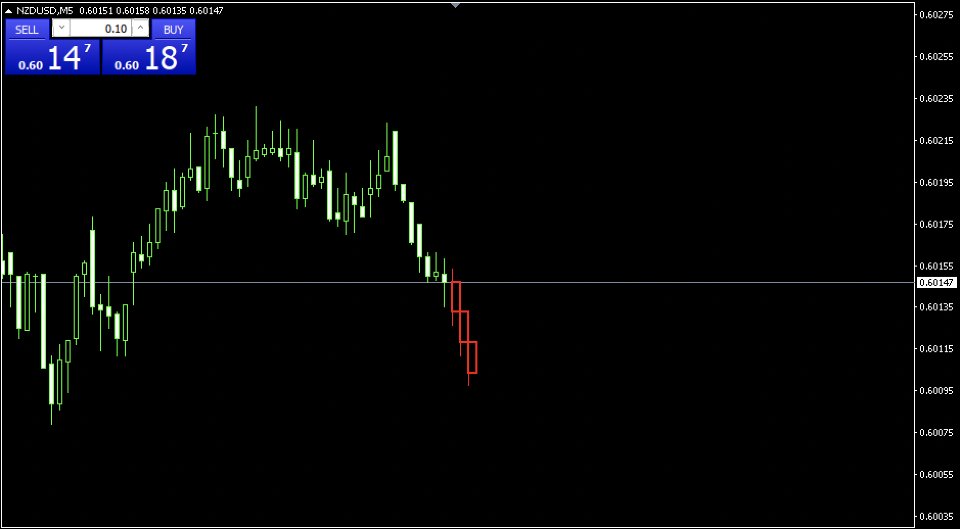 스크린샷 #3 Ai predictor