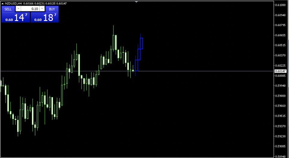 스크린샷 #1 Ai predictor