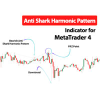 Anti Shark Harmonic Pattern Indicator MT4