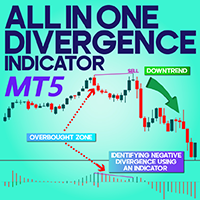 All In One Divergence Indicator MT5