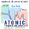 Atomic Market Session and Kill Zone Indicator