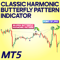 Classic Harmonic Butterfly Pattern Indicator MT5