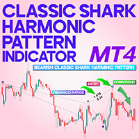 Classic Shark Harmonic Pattern Indicator MT4