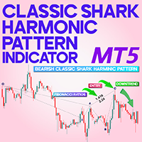 Classic Shark Harmonic Pattern Indicator MT5