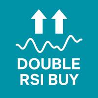 Gbp Rsi Buy Milker