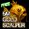GoldFish Scalper