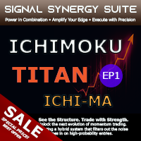 Ichimoku Titan EP1