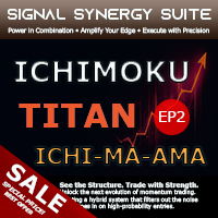 Ichimoku Titan EP2