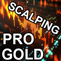 Pro Gold Scalping EA mw