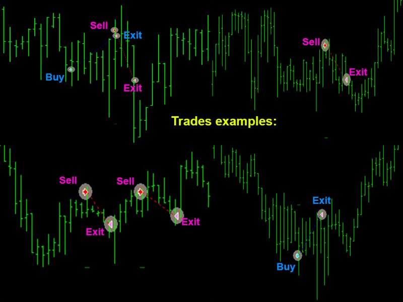 스크린샷 #3 Pro Gold Scalping EA mw