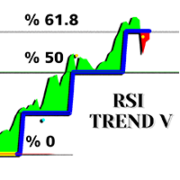 RSI Trend V1