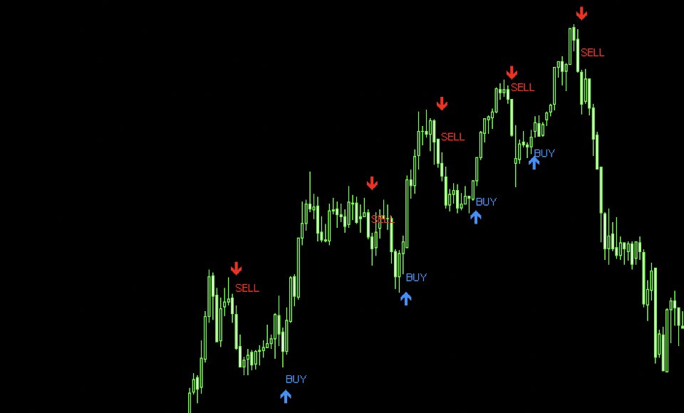 스크린샷 #3 Solenox Boost