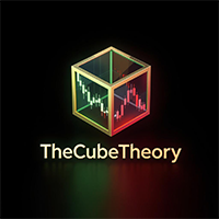 The Cube Theory Indicator