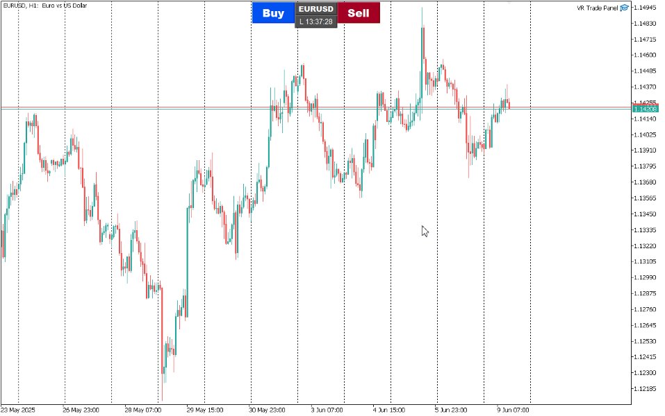 Screenshot #1 VR Trade Panel MT5